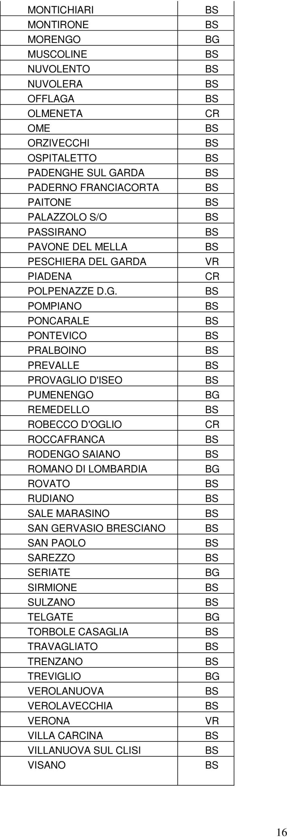 RDA PIADENA POLPENAZZE D.G.