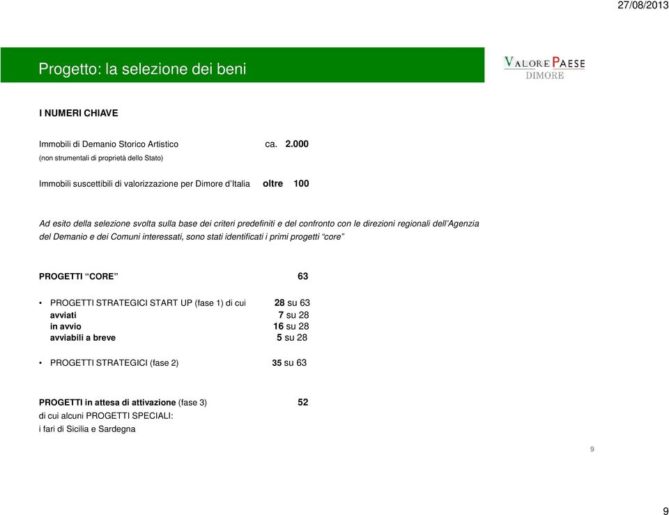 predefiniti e del cnfrnt cn le direzini reginali dell Agenzia del Demani e dei Cmuni interessati, sn stati identificati i primi prgetti cre PROGETTI CORE 63 PROGETTI