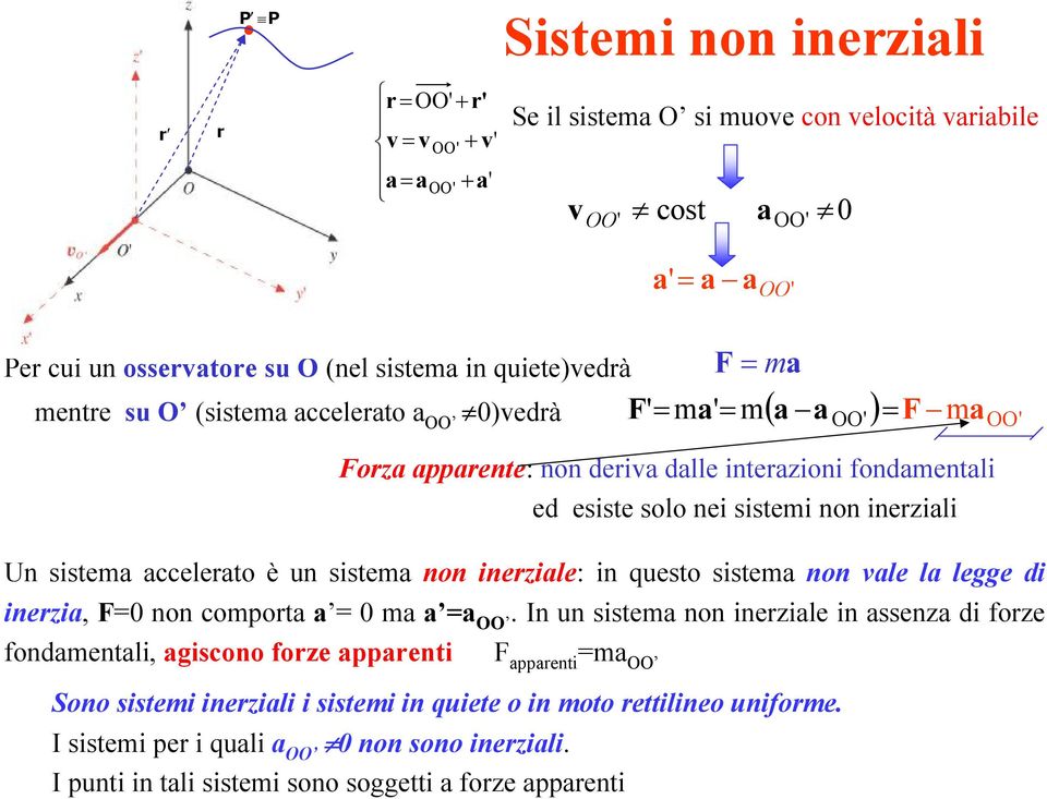 acceleao è un sisema non ineziale: in queso sisema non vale la legge di inezia, F=0 non compoa a = 0 ma a =a OO.