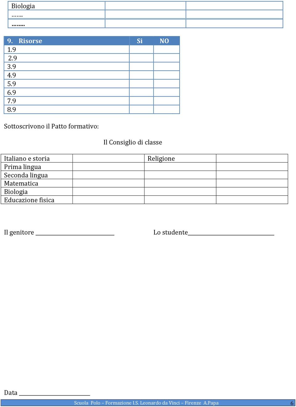 storia Prima lingua Seconda lingua Matematica Biologia Educazione fisica