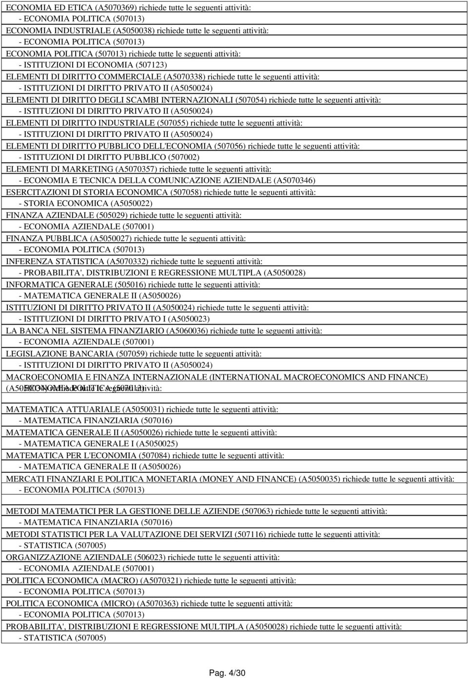 (A5050024) ELEMENTI DI DIRITTO DEGLI SCAMBI INTERNAZIONALI (507054) richiede tutte le seguenti attività: - PRIVATO II (A5050024) ELEMENTI DI DIRITTO INDUSTRIALE (507055) richiede tutte le seguenti