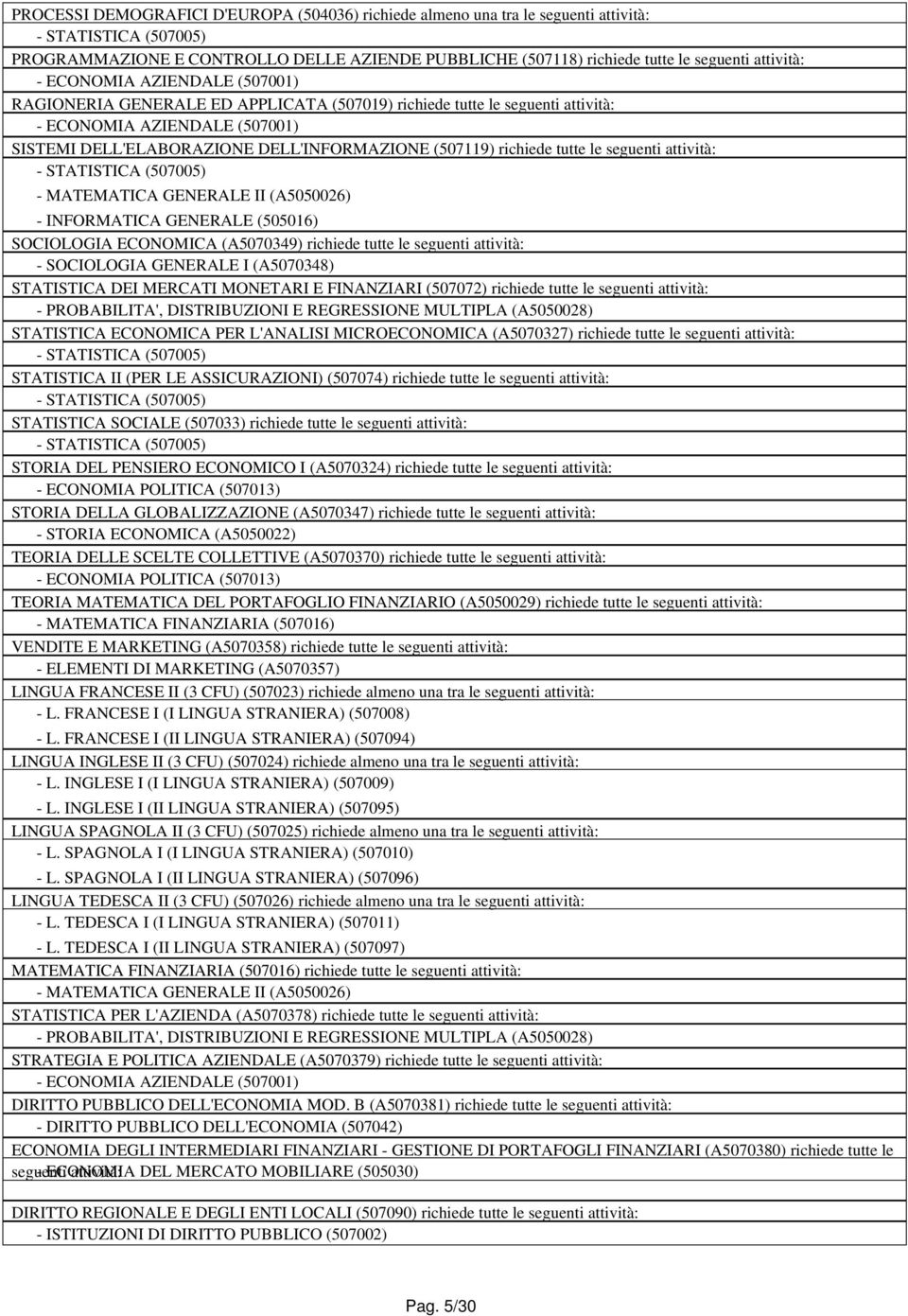 (507119) richiede tutte le seguenti attività: - STATISTICA (507005) - MATEMATICA GENERALE II (A5050026) - INFORMATICA GENERALE (505016) SOCIOLOGIA ECONOMICA (A5070349) richiede tutte le seguenti