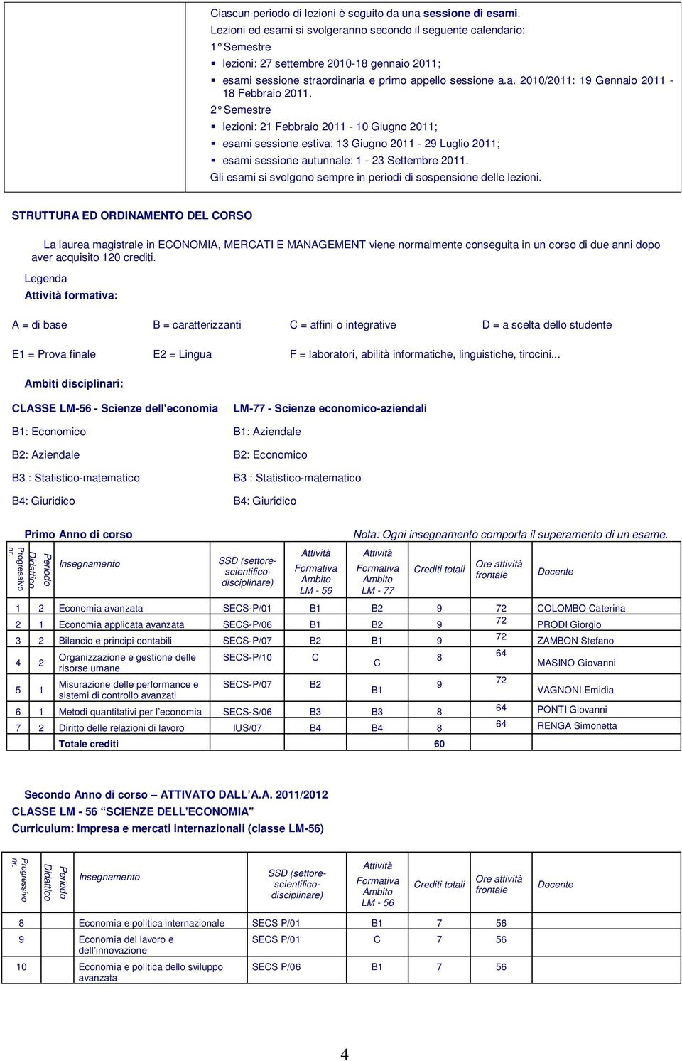 2 Semestre lezioni: 21 Febbraio 2011-10 Giugno 2011; esami sessione estiva: 13 Giugno 2011-29 Luglio 2011; esami sessione autunnale: 1-23 Settembre 2011.