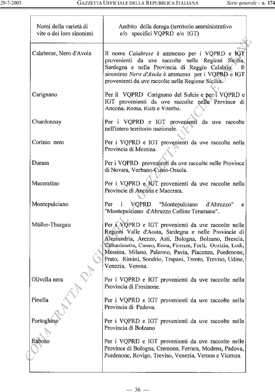 a uve raccolte Provincia di Messiiia. Per i VQPRD e IGT provenienti da uve raccolte nella Provincia di Frosinone.