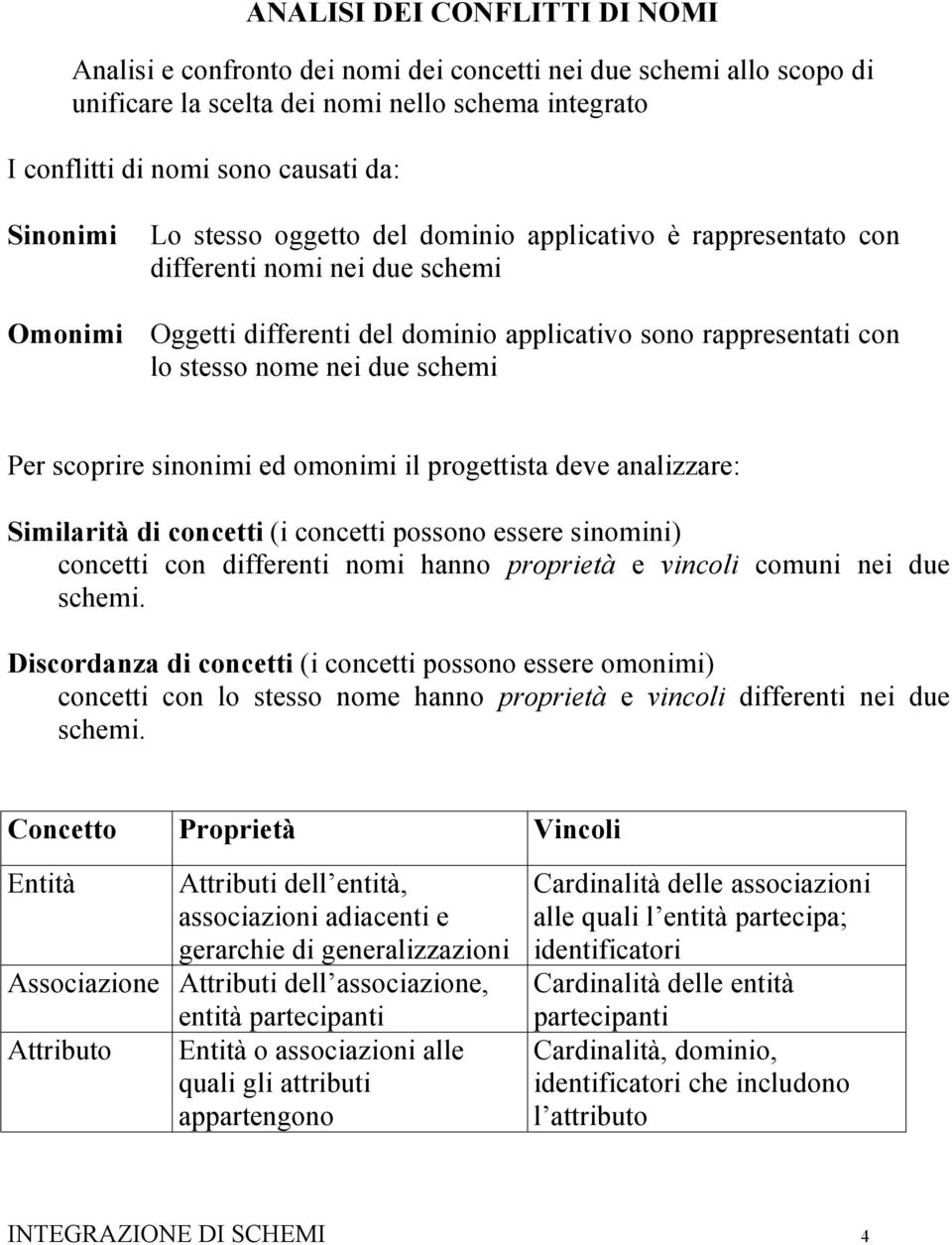 Per scoprire sinonimi ed omonimi il progettista deve analizzare: Similarità di concetti (i concetti possono essere sinomini) concetti con differenti nomi hanno proprietà e vincoli comuni nei due