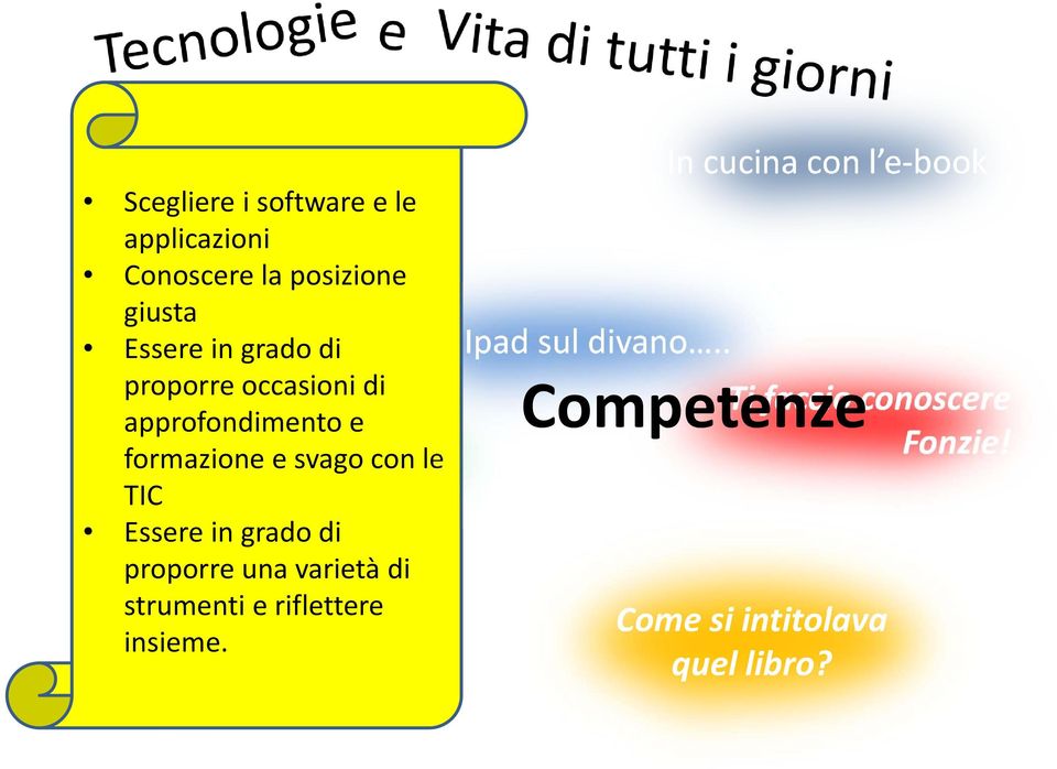 in grado di proporre una varietà di Ho strumenti trovato e una riflettere applicazione insieme.