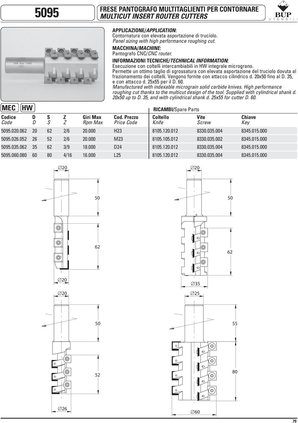 Vengono fornite con attacco cilindrico d. 20x fino al. 35, e con attacco d. 25x55 per il. 60. Manufactured with indexable micrograin solid carbide knives.