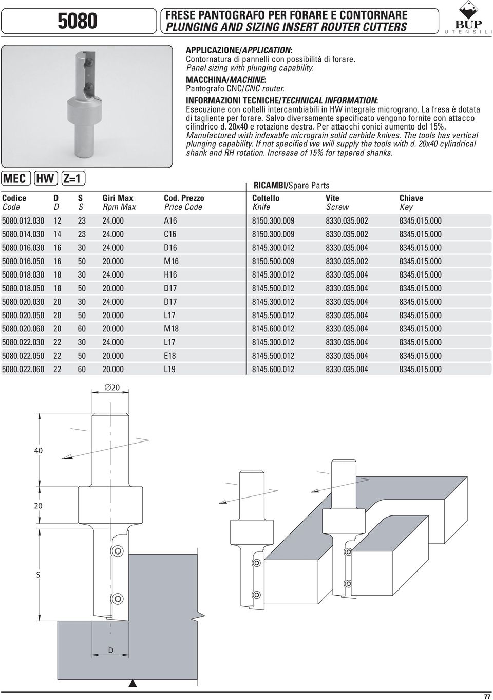 20x40 e rotazione destra. Per attacchi conici aumento del 15%. Manufactured with indexable micrograin solid carbide knives. The tools has vertical plunging capability.