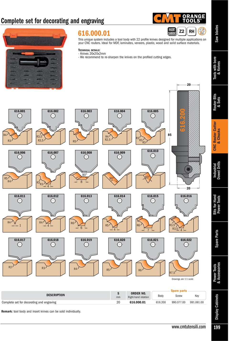 Tools with bore & Knives 20 R4 616.001 616.002 616.003 616.004 616.005 R3,5 R3 R3,5 616.006 616.007 616.008 616.009 R5 R4 R2,5 R3 R3R3 616.0 85 616.