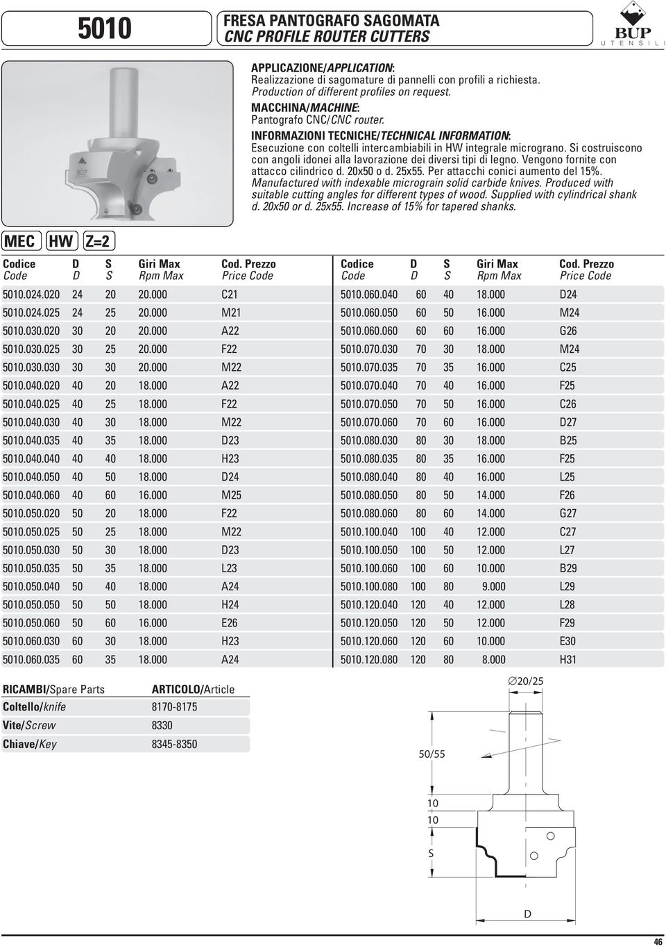 Per attacchi conici aumento del 15%. Manufactured with indexable micrograin solid carbide knives. Produced with suitable cutting angles for different types of wood. upplied with cylindrical shank d.