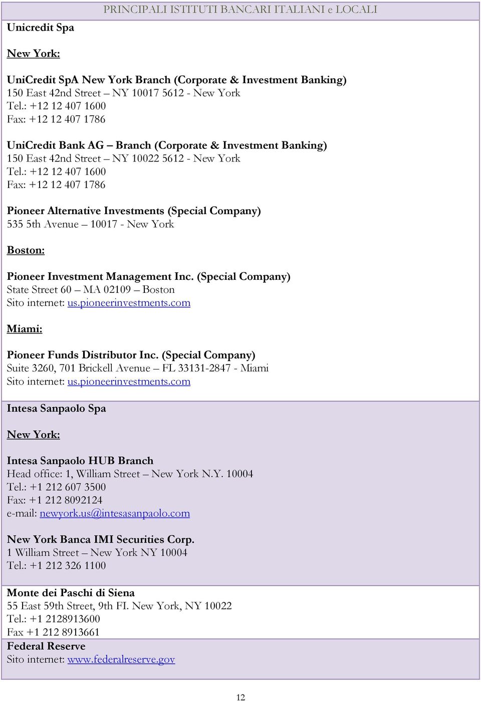 : +12 12 407 1600 Fax: +12 12 407 1786 Pioneer Alternative Investments (Special Company) 535 5th Avenue 10017 - New York Boston: Pioneer Investment Management Inc.