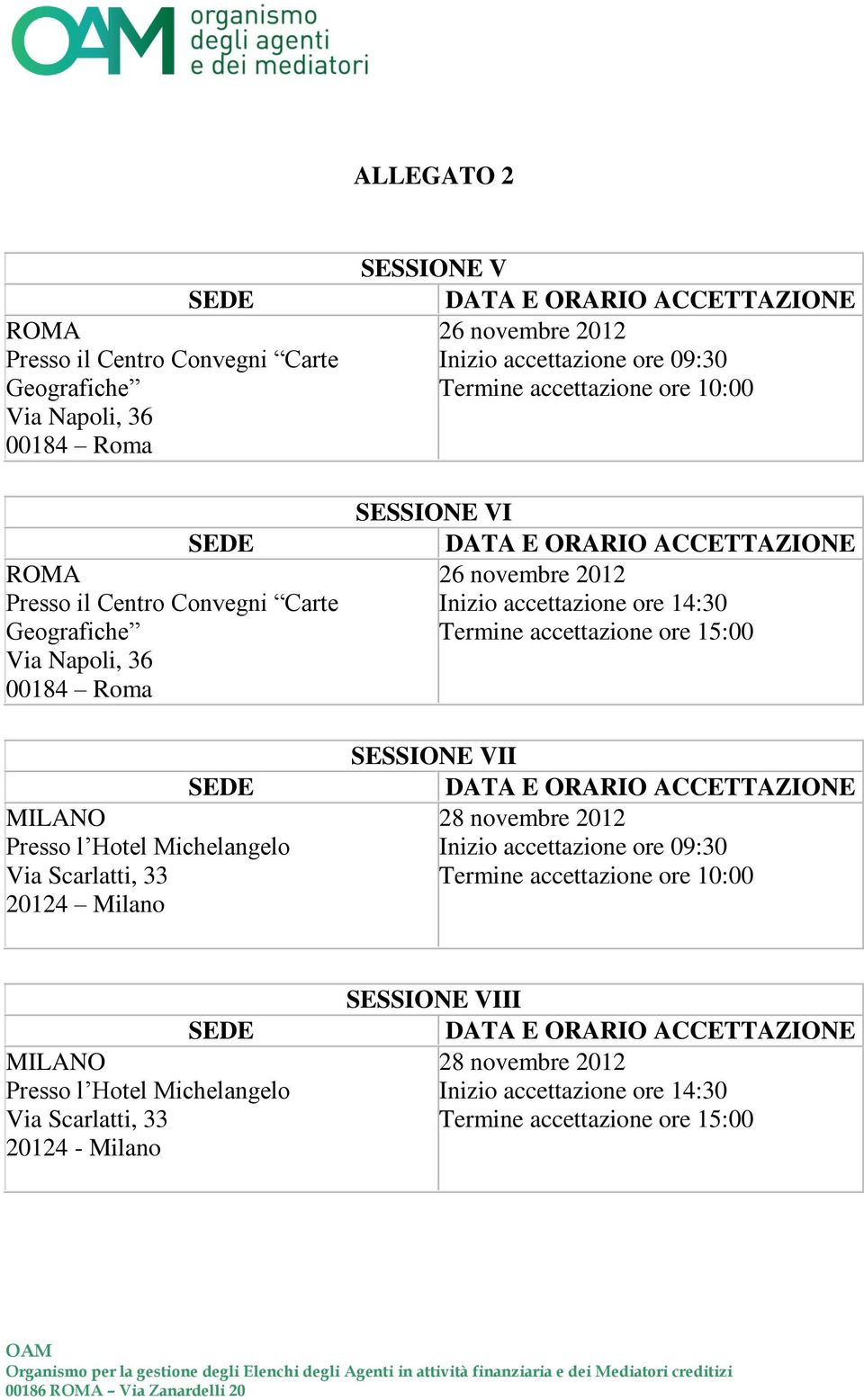 ACCETTAZIONE 26 novembre 2012 Inizio accettazione ore 14:30 Termine accettazione ore 15:00 SESSIONE VII DATA E ORARIO ACCETTAZIONE 28 novembre 2012 Inizio accettazione ore 09:30 Termine