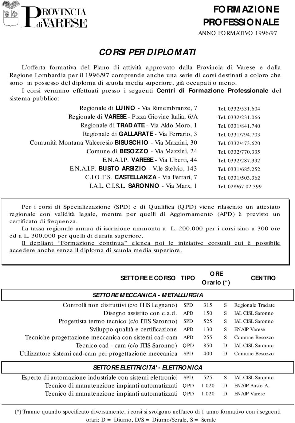 I corsi verranno effettuati presso i seguenti Centri di Formazione Professionale del sistema pubblico: Regionale di LUINO - Via Rimembranze, 7 Tel. 0332/531.604 Regionale di VARESE - P.