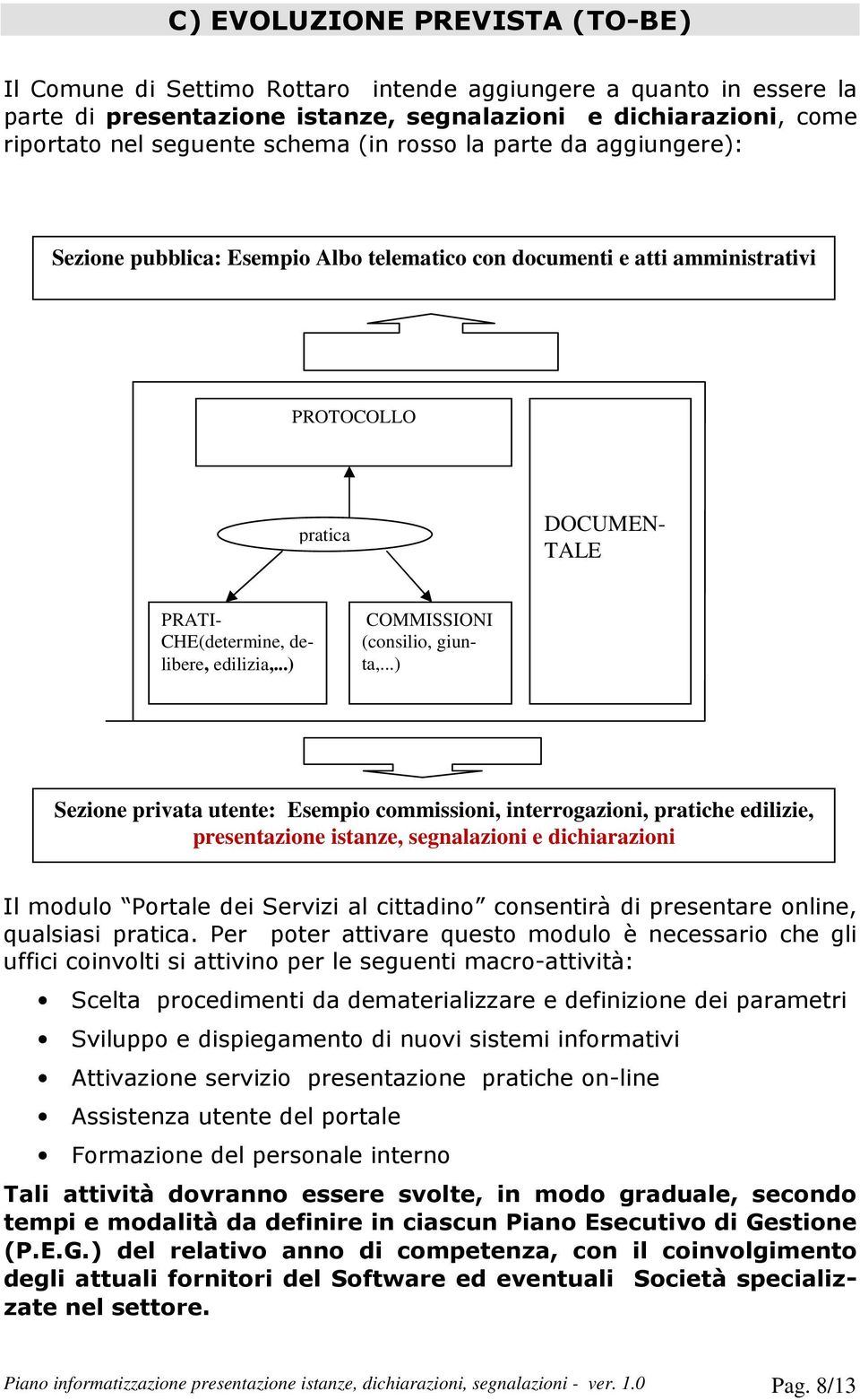 ..) COMMISSIONI (consilio, giunta,.