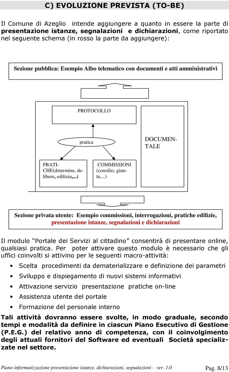 ..) COMMISSIONI (consilio, giunta,.