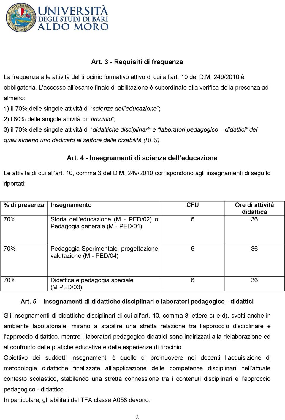 tirocinio ; 3) il 70% delle singole attività di didattiche disciplinari e laboratori pedagogico didattici dei quali almeno uno dedicato al settore della disabilità (BES). Art.