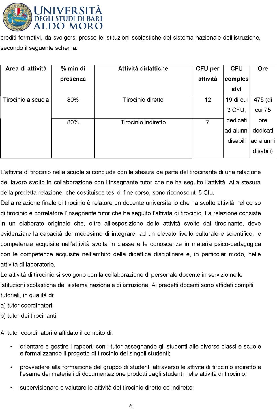 attività di tirocinio nella scuola si conclude con la stesura da parte del tirocinante di una relazione del lavoro svolto in collaborazione con l insegnante tutor che ne ha seguito l attività.