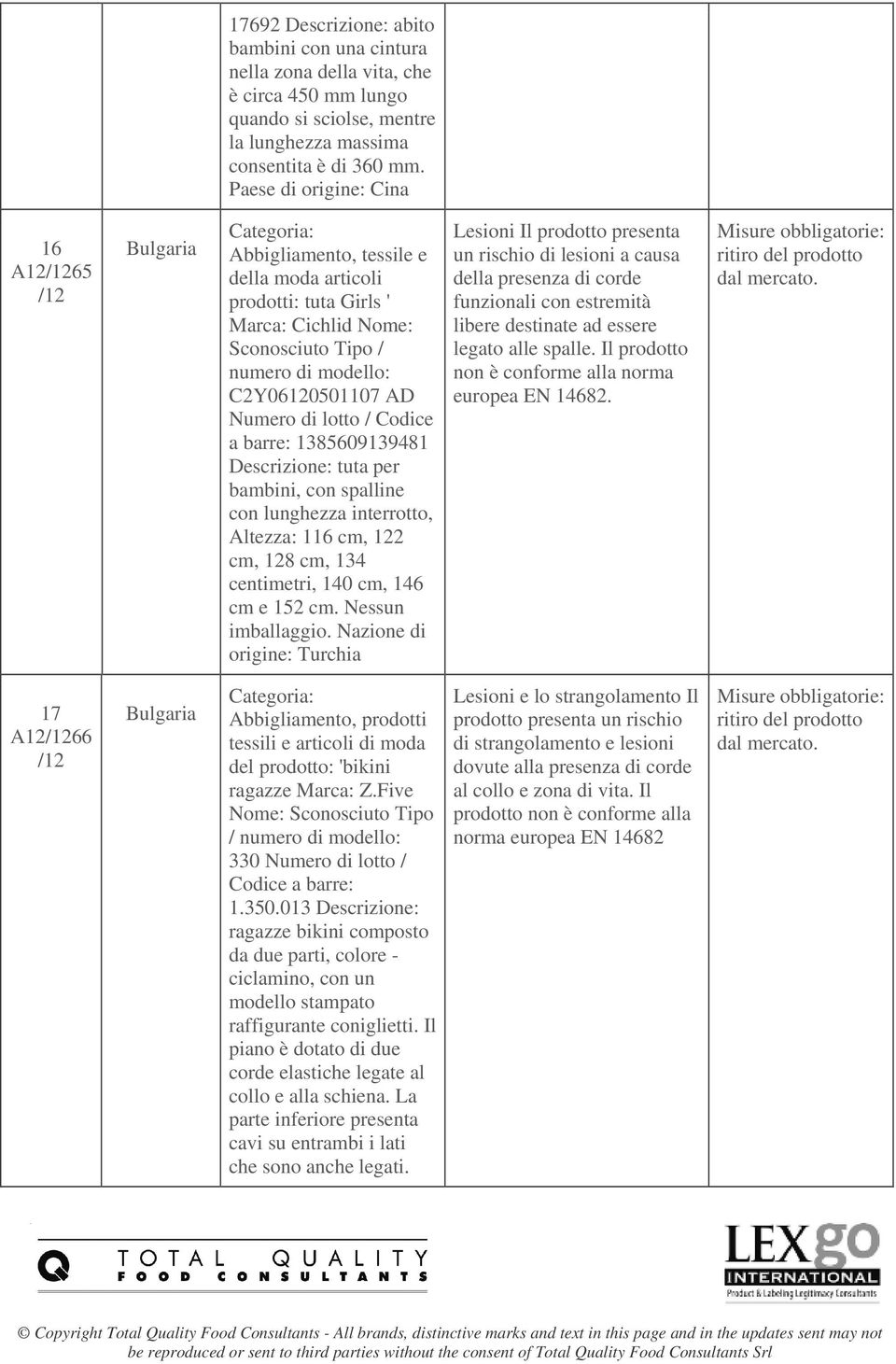 Descrizione: tuta per bambini, con spalline con lunghezza interrotto, Altezza: 116 cm, 122 cm, 128 cm, 134 centimetri, 140 cm, 146 cm e 152 cm. Nessun imballaggio.