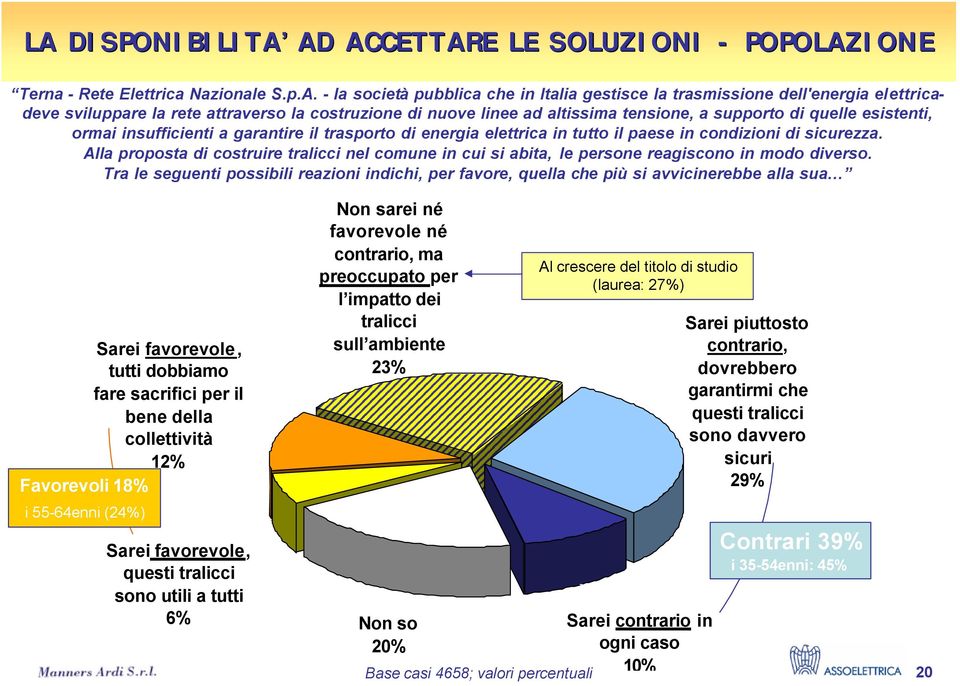 di sicurezza. Alla proposta di costruire tralicci nel comune in cui si abita, le persone reagiscono in modo diverso.