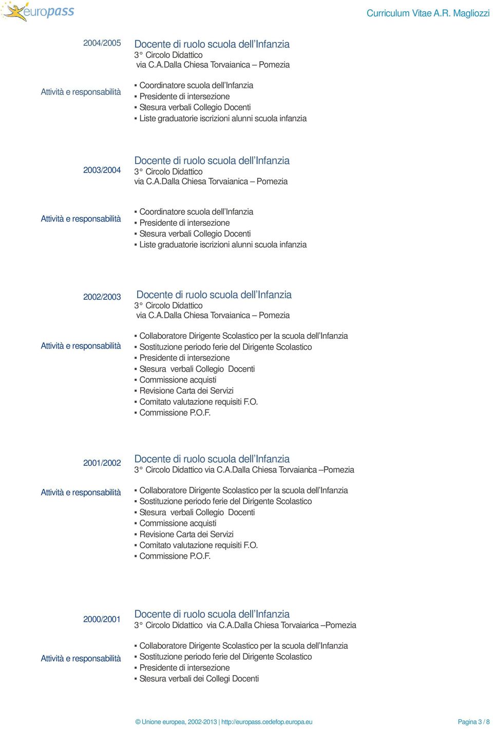 Infanzia Sostituzione periodo ferie del Dirigente Scolastico Commissione acquisti Revisione Carta dei Servizi Comitato valutazione requisiti F.O. Commissione P.O.F. 2001/2002 via C.A.