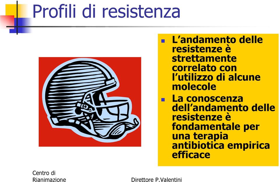 molecole La conoscenza dell andamento delle