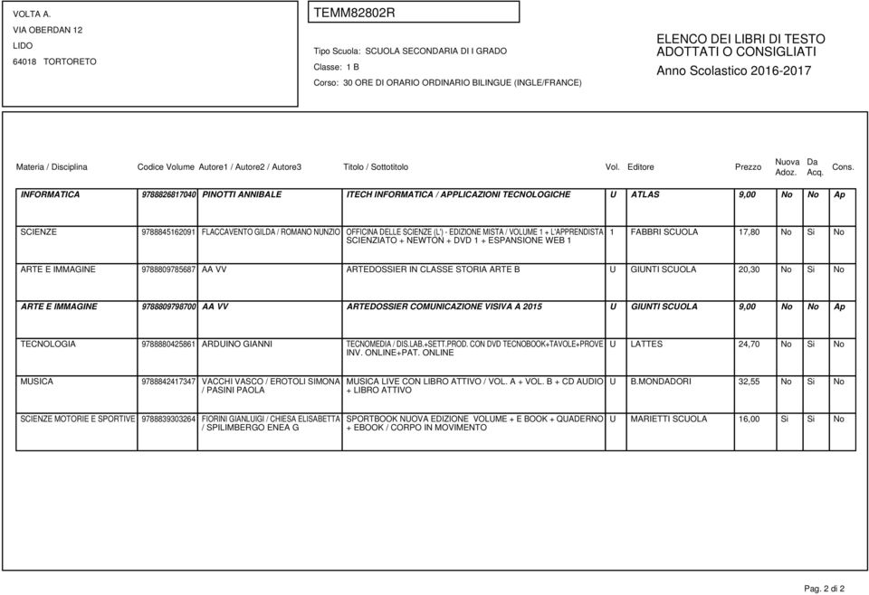 ARTE B U GIUNTI SCUOLA 20,30 No Si No ARTE E IMMAGINE 9788809798700 AA VV ARTEDOSSIER COMUNICAZIONE VISIVA A 2015 U GIUNTI SCUOLA 9,00 No No Ap TECNOLOGIA 9788880425861 ARDUINO GIANNI TECNOMEDIA /