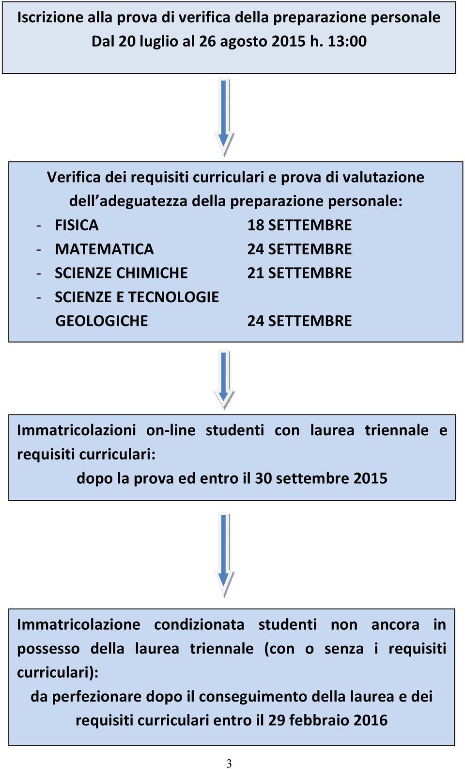 CHIMICHE 21 SETTEMBRE - SCIENZE E TECNOLOGIE GEOLOGICHE 24 SETTEMBRE Immatricolazioni on-line studenti con laurea triennale e requisiti curriculari: dopo la prova ed entro