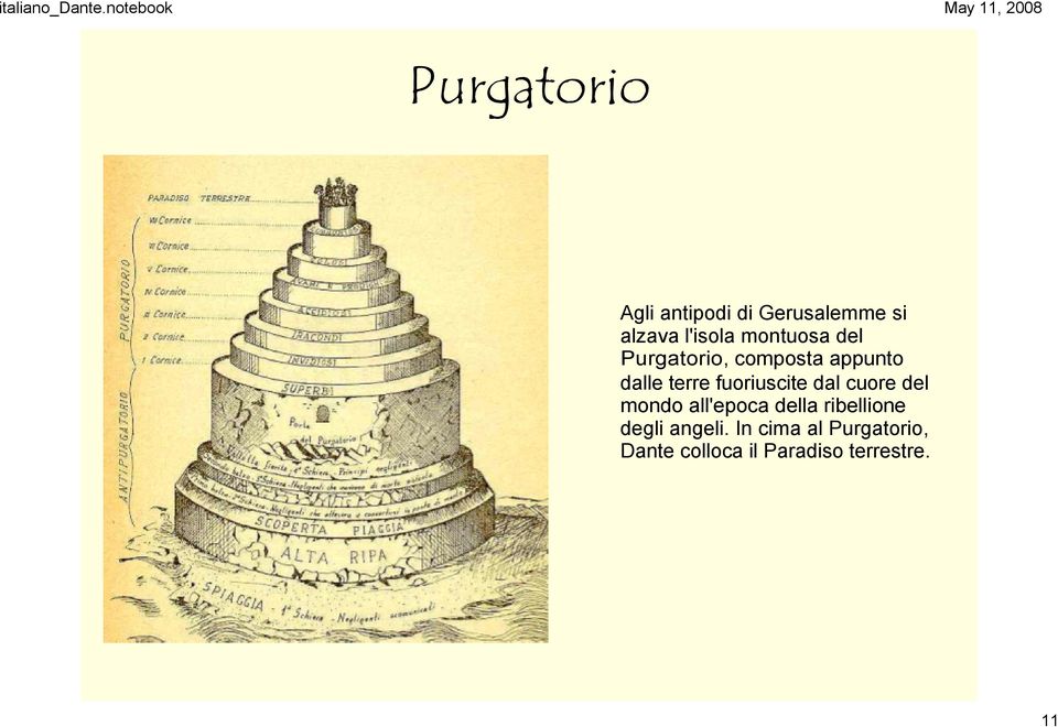 fuoriuscite dal cuore del mondo all'epoca della ribellione