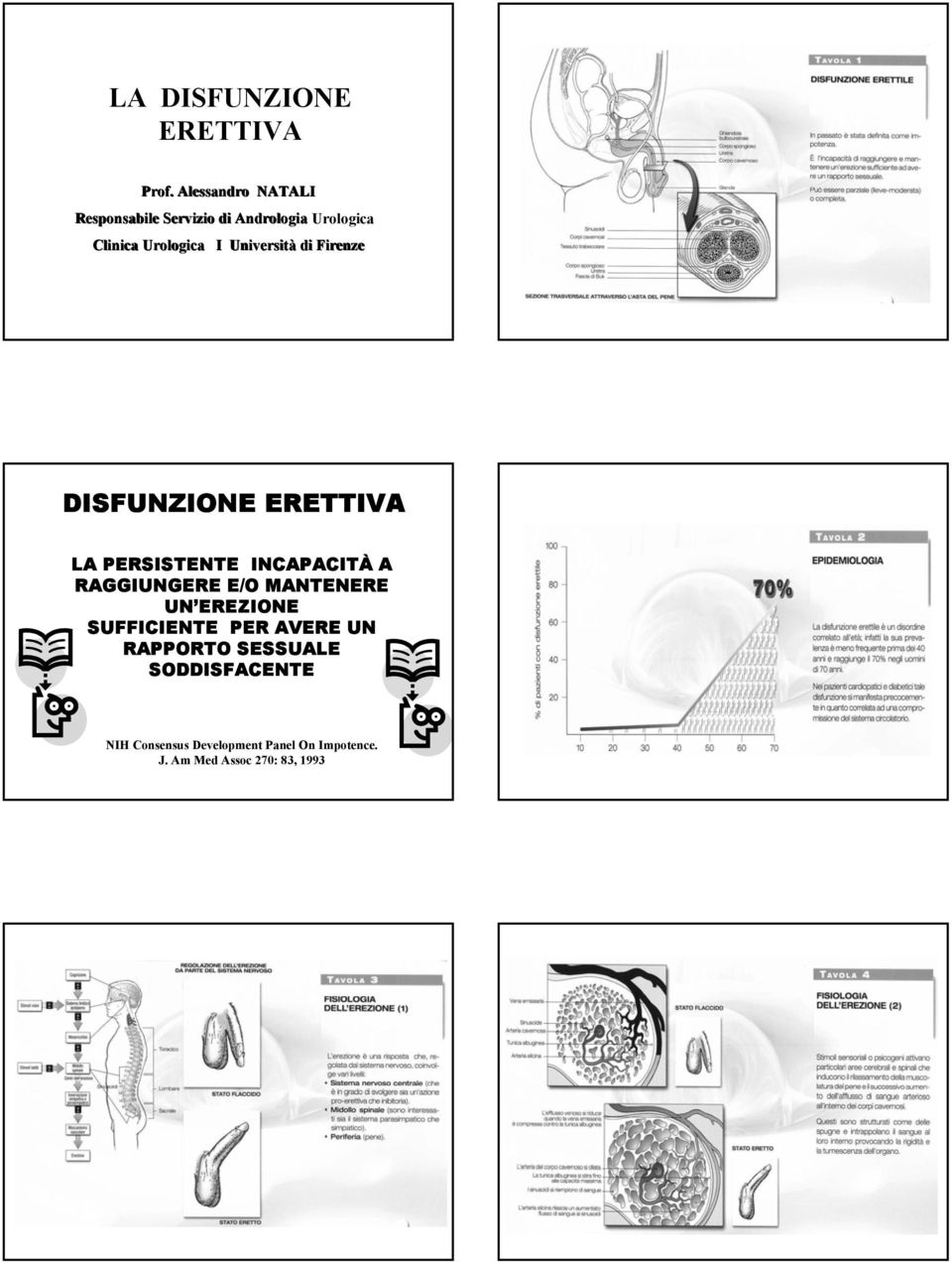 Università di Firenze DISFUNZIONE ERETTIVA LA PERSISTENTE INCAPACITÀ A RAGGIUNGERE E/O