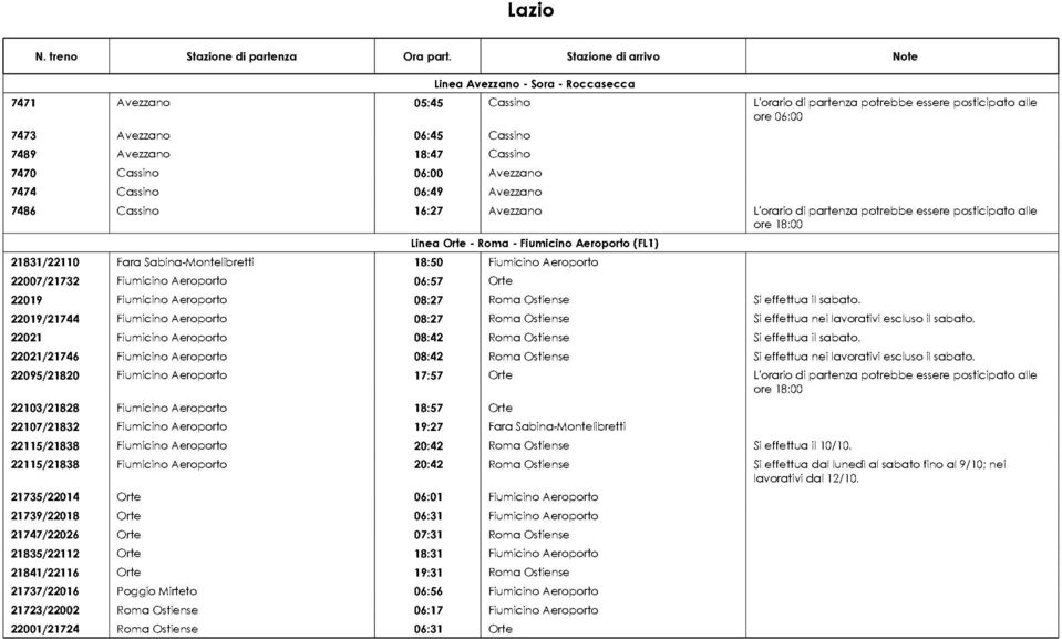 7470 Cassino 06:00 Avezzano 7474 Cassino 06:49 Avezzano 7486 Cassino 16:27 Avezzano L'orario di partenza potrebbe essere posticipato alle Linea Orte - Roma - Fiumicino Aeroporto (FL1) 21831/22110