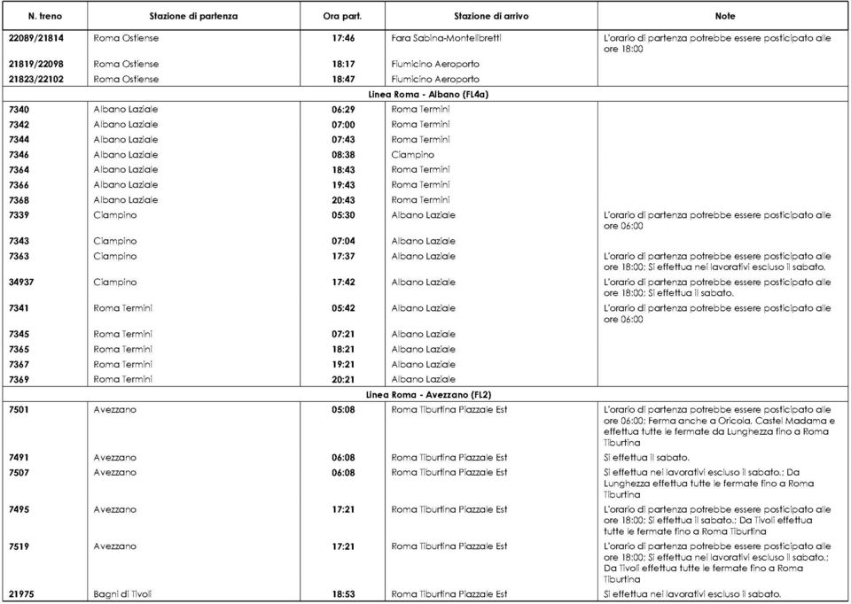 7364 Albano Laziale 18:43 Roma Termini 7366 Albano Laziale 19:43 Roma Termini 7368 Albano Laziale 20:43 Roma Termini 7339 Ciampino 05:30 Albano Laziale L'orario di partenza potrebbe essere