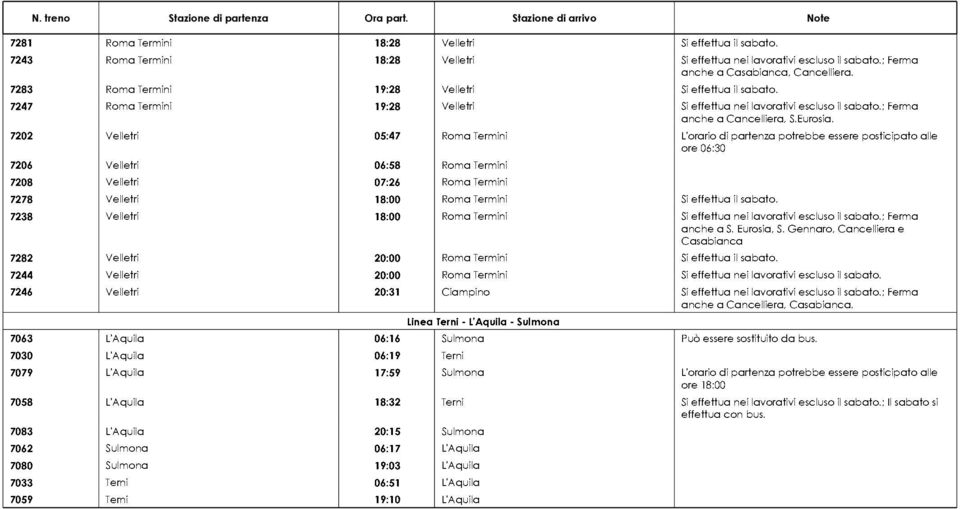 7202 Velletri 05:47 Roma Termini L'orario di partenza potrebbe essere posticipato alle ore 06:30 7206 Velletri 06:58 Roma Termini 7208 Velletri 07:26 Roma Termini 7278 Velletri 18:00 Roma Termini Si