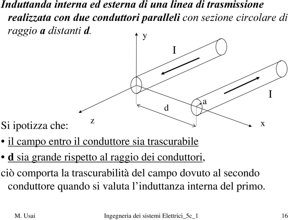 y z Si iptizz che: il cmp ent il cndutte si tscubile d si gnde ispett l ggi dei