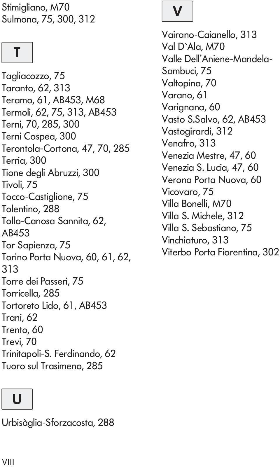 7 Trinitpli-S Ferdinnd, 62 Tur sul Trsimen, 285 V Virn-inell, 33 Vl D`Al, M7 Vlle Dell'Aniene-Mndel- Smbuci, 75 Vltpin, 7 Vrn, 6 Vrignn, 6 Vst SSlv, 62, AB453 Vstgirrdi, 32 Venfr, 33