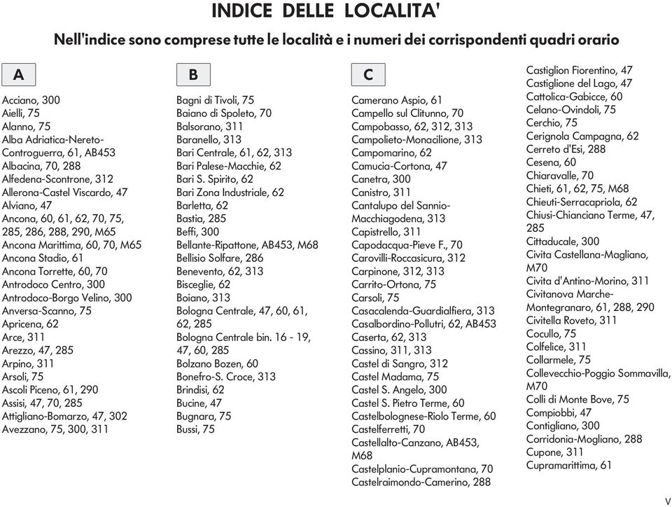 Arce, 3 Arezz, 47, 285 Arpin, 3 Arsli, 75 Ascli Picen, 6, 29 Assisi, 47, 7, 285 Attiglin-Bmrz, 47, 32 Avezzn, 75, 3, 3 B Bgni di Tivli, 75 Bin di Splet, 7 Blsrn, 3 Brnell, 33 Bri entrle, 6, 62, 33