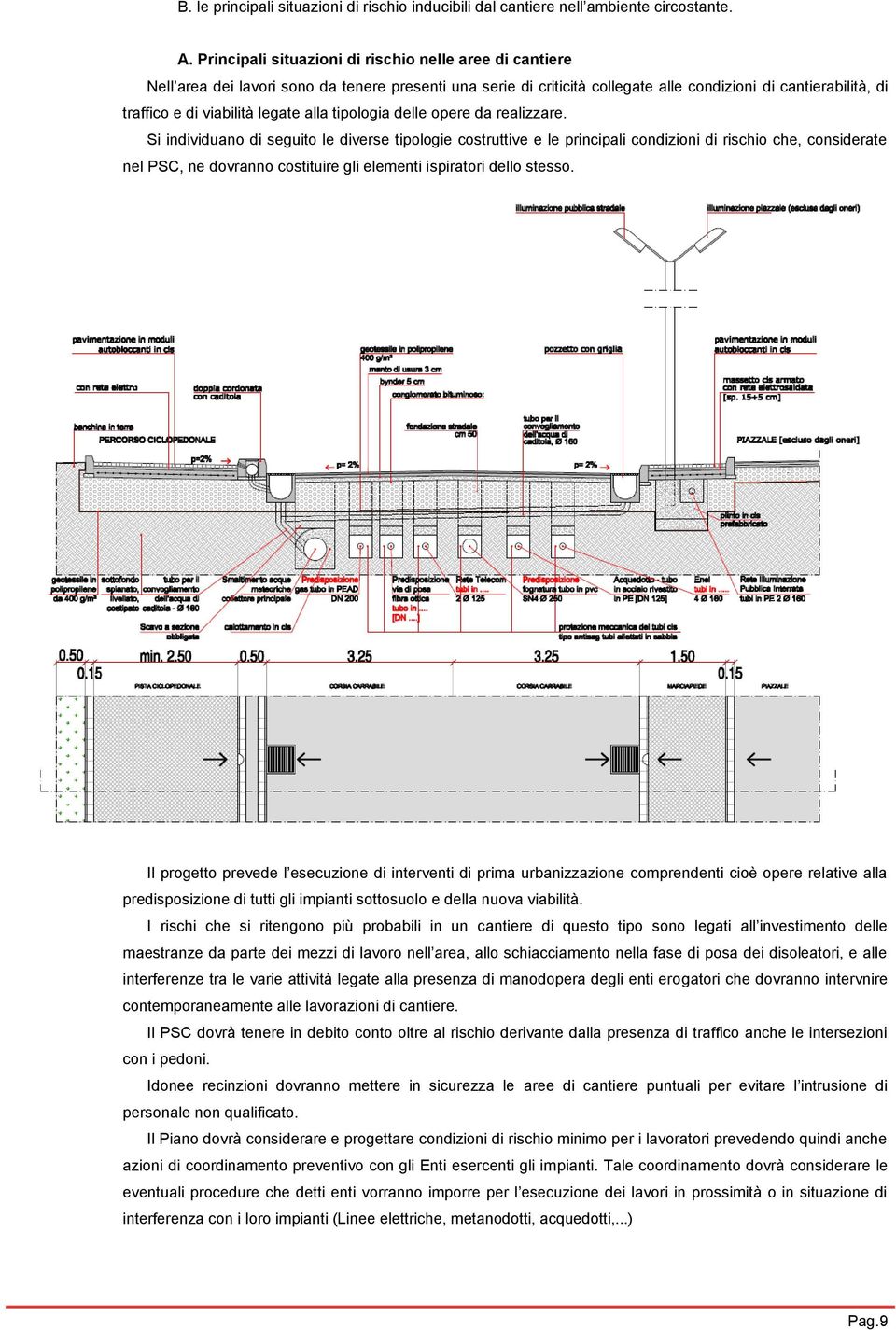 legate alla tipologia delle opere da realizzare.