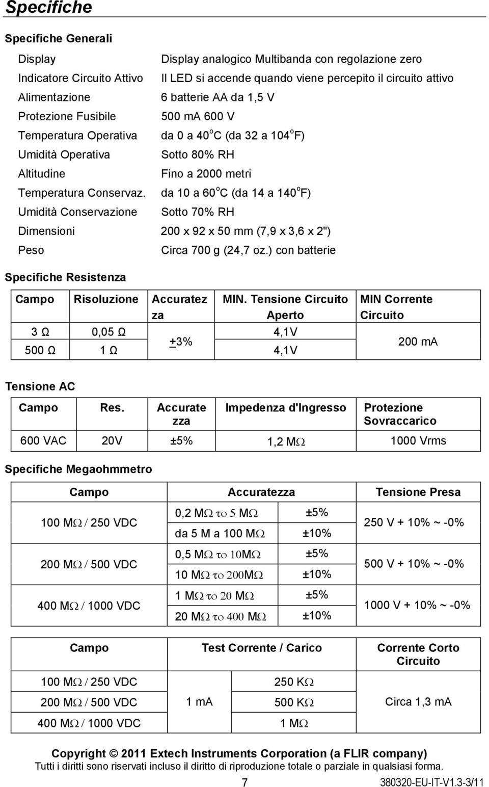 da 10 a 60 o C (da 14 a 140 o F) Umidità Conservazione Sotto 70% RH Dimensioni 00 x 9 x 50 mm (7,9 x 3,6 x ") Peso Circa 700 g (4,7 oz.