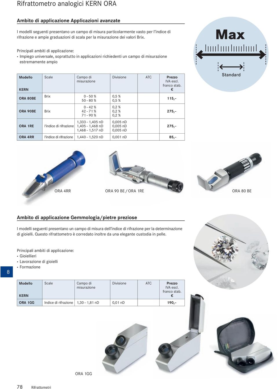 Max Impiego universale, soprattutto in applicazioni richiedenti un campo di estremamente ampio ORA 80BE ORA 90BE ORA 1RE 0 50 % 50 80 % l indice di rifrazione 0 42 % 42 71 % 71 90 % 1,333 1,405 nd