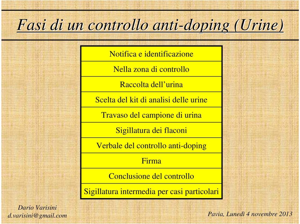 del campione di urina Sigillatura dei flaconi Verbale del controllo