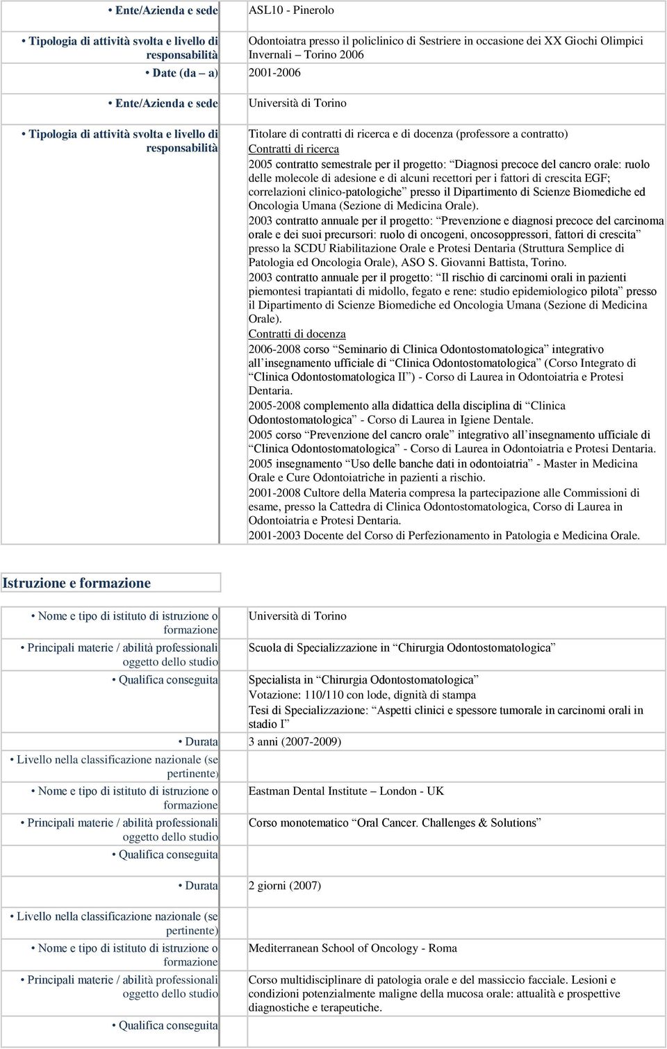 Contratti di ricerca 2005 contratto semestrale per il progetto: Diagnosi precoce del cancro orale: ruolo delle molecole di adesione e di alcuni recettori per i fattori di crescita EGF; correlazioni