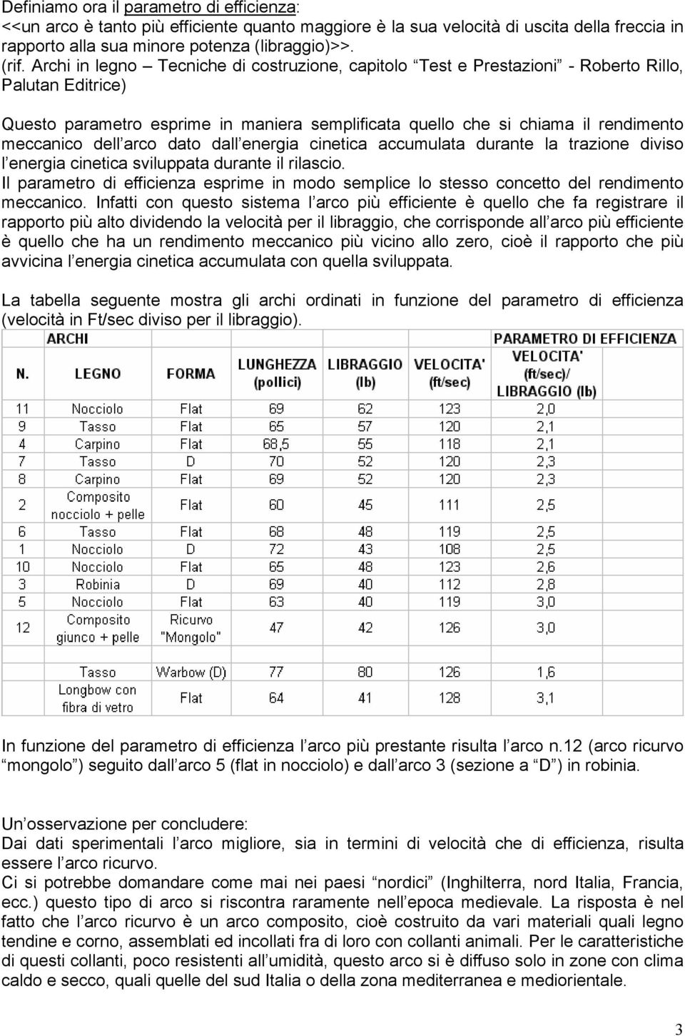 dell arco dato dall energia cinetica accumulata durante la trazione diviso l energia cinetica sviluppata durante il rilascio.