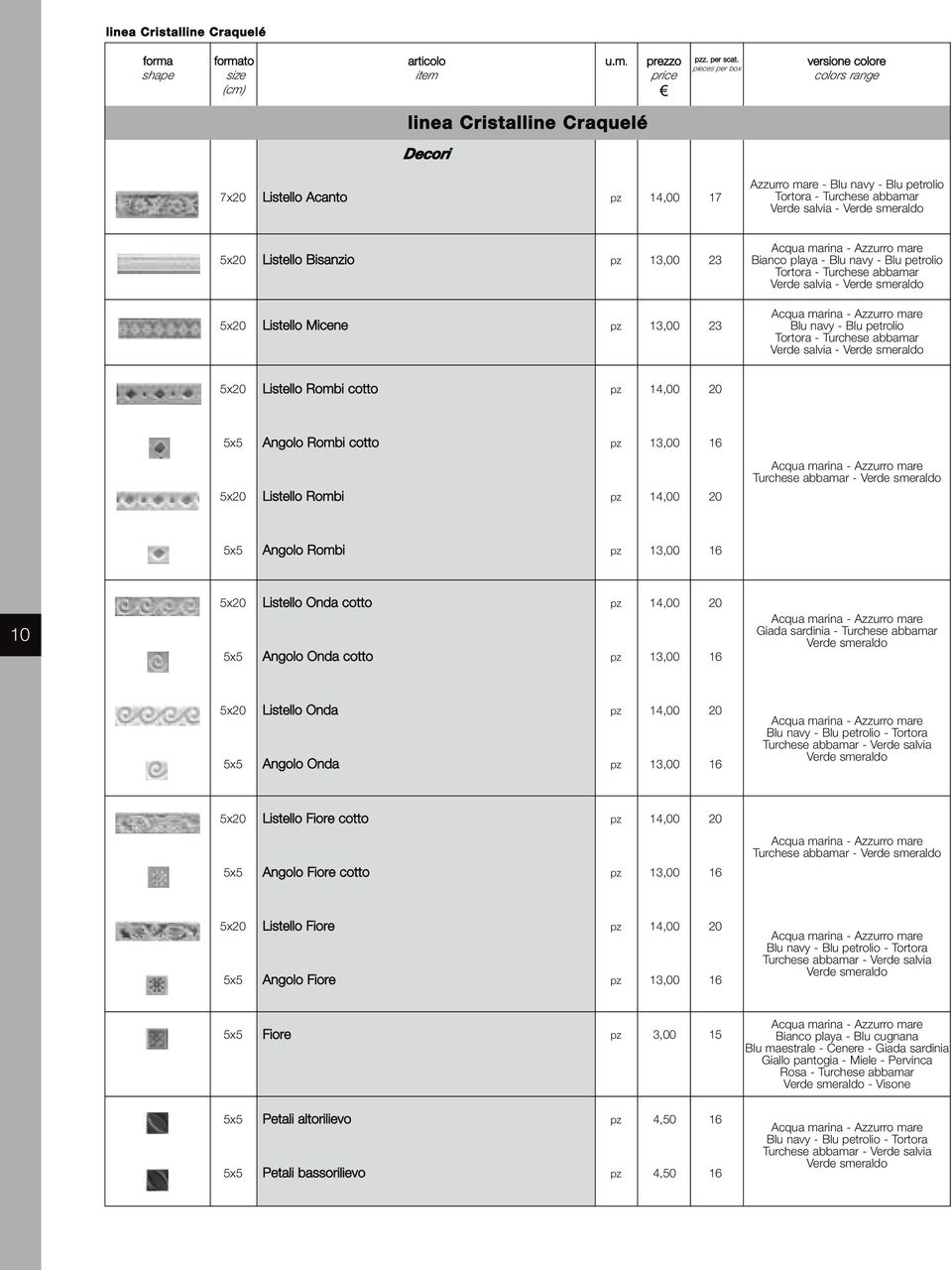 Listello Bisanzio pz 13,00 23 5x20 Listello Micene pz 13,00 23 Acqua marina - Azzurro mare Bianco playa - Blu navy - Blu petrolio Tortora - Turchese abbamar Verde salvia - Verde smeraldo Acqua marina