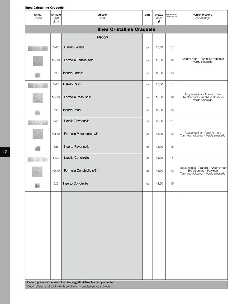 Farfalle pz 13,00 15 5x20 Listello Pesci pz 15,00 16 10x10 Formella Pesci s/3* pz 15,00 12 Acqua marina - Azzurro mare Blu oltremare - Turchese abbamar Verde smeraldo 5x5 Inserto Pesci pz 13,00 15