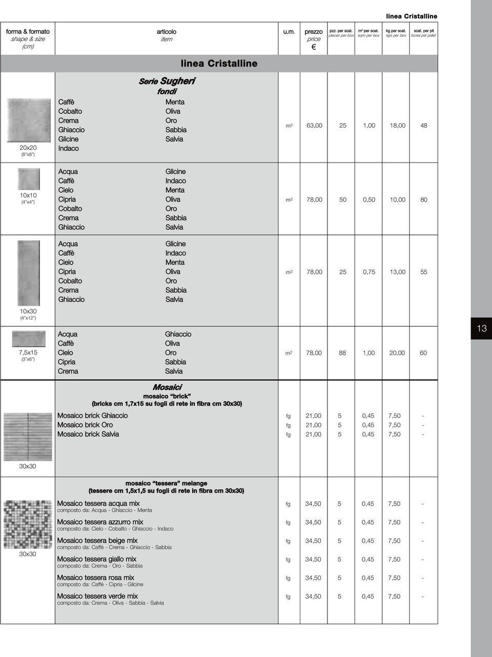 (4 x12 ) 7,5x15 (3 x6 ) Acqua Glicine Caffè Indaco Cielo Menta Cipria Oliva m 2 78,00 50 0,50 10,00 80 Cobalto Oro Crema Sabbia Ghiaccio Salvia Acqua Glicine Caffè Indaco Cielo Menta Cipria Oliva m 2