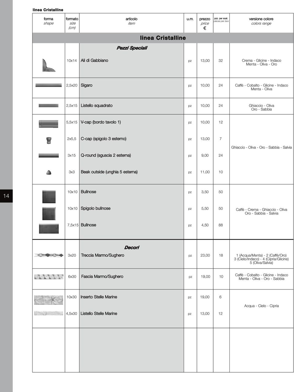 Indaco Menta - Oliva 2,5x15 Listello squadrato pz 10,00 24 Ghiaccio - Oliva Oro - Sabbia 5,5x15 V-cap (bordo tavolo 1) pz 10,00 12 2x5,5 C-cap (spigolo 3 esterno) pz 13,00 7 Ghiaccio - Oliva - Oro -