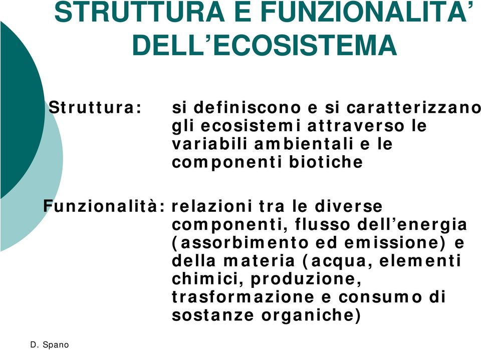 relazioni tra le diverse componenti, flusso dell energia (assorbimento ed emissione) e