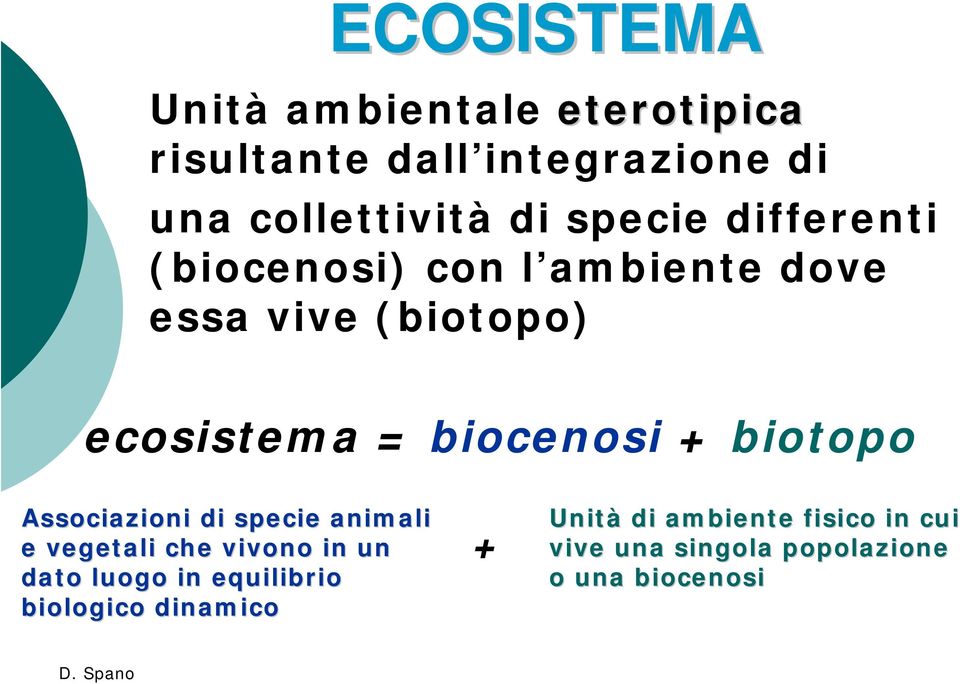 + biotopo Associazioni di specie animali e vegetali che vivono in un dato luogo in equilibrio