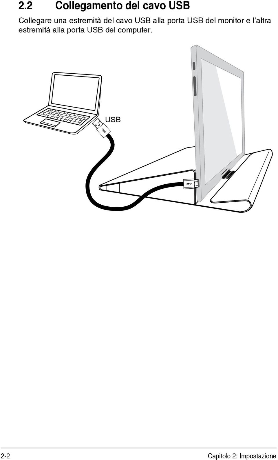 monitor e l altra estremità alla porta USB