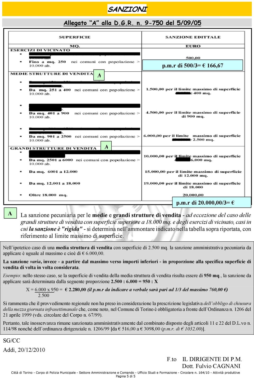 e degli esercizi di vicinato, casi in cui la sanzione è "rigida" - si determina nell ammontare indicato nella tabella sopra riportata, con riferimento al limite massimo di superficie.