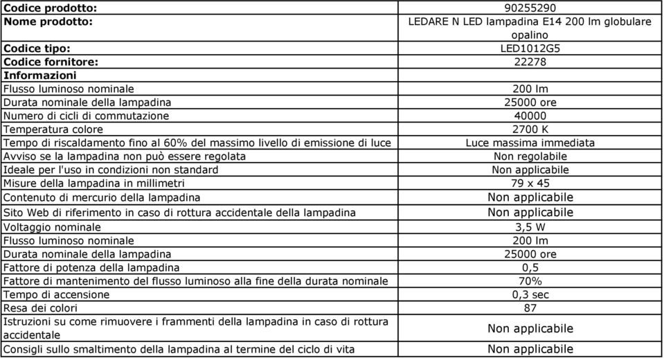 Luce massima immediata Misure della